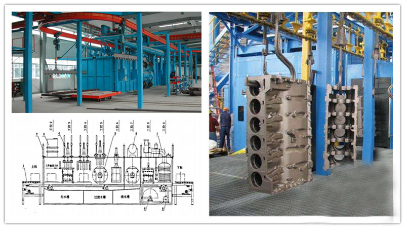 汽車水泵葉輪除銹清砂拋丸機(jī)，水泵葉輪除砂強(qiáng)化工藝清理方案-青島普華重工